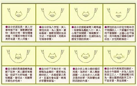 陰騭紋長什麼樣子|可增福延壽的陰德紋